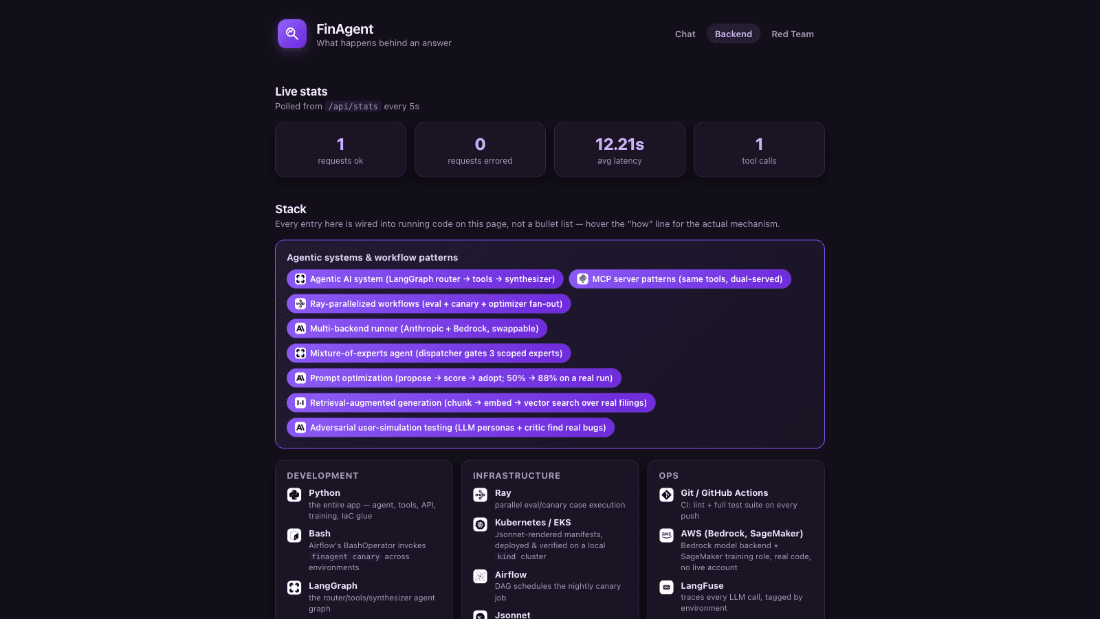 FinAgent, view 2 of 3